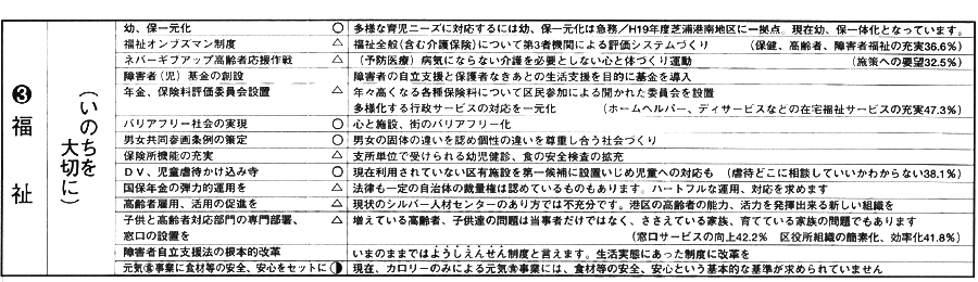 ��c��|�[�g Vol.33 �݂ȂƂ̂䂫�Ђ�����