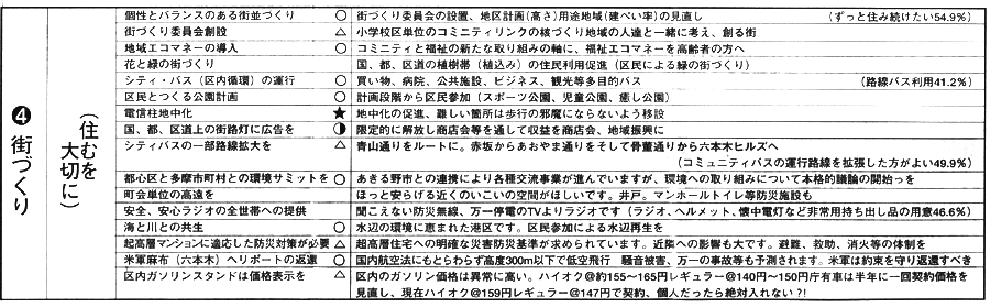 ��c��|�[�g Vol.33 �݂ȂƂ̂䂫�Ђ�����